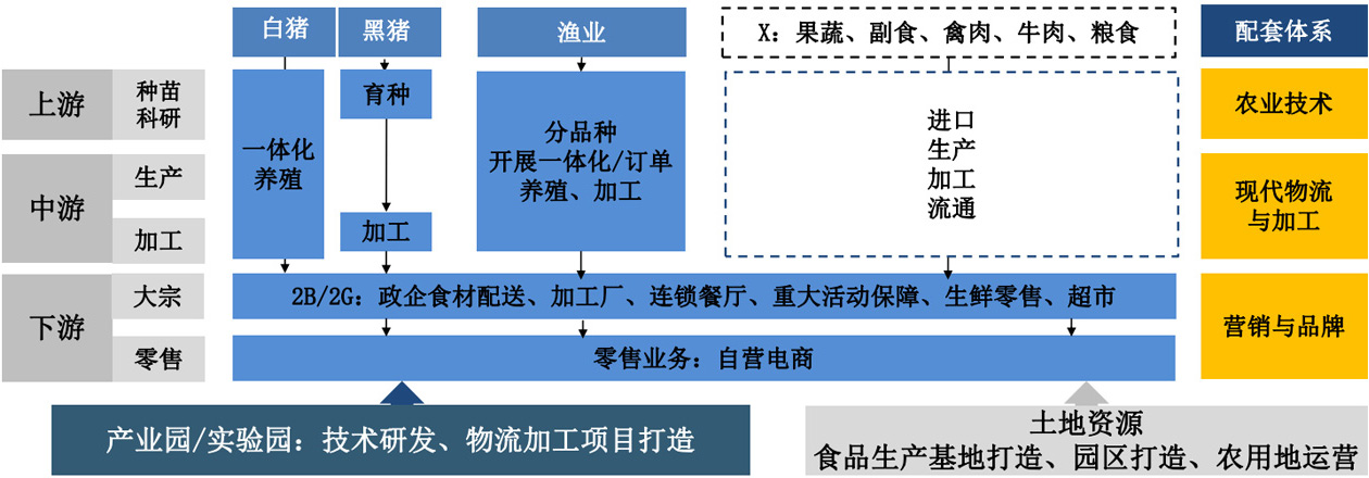 w66.利来(中国区)_来利国际旗舰厅