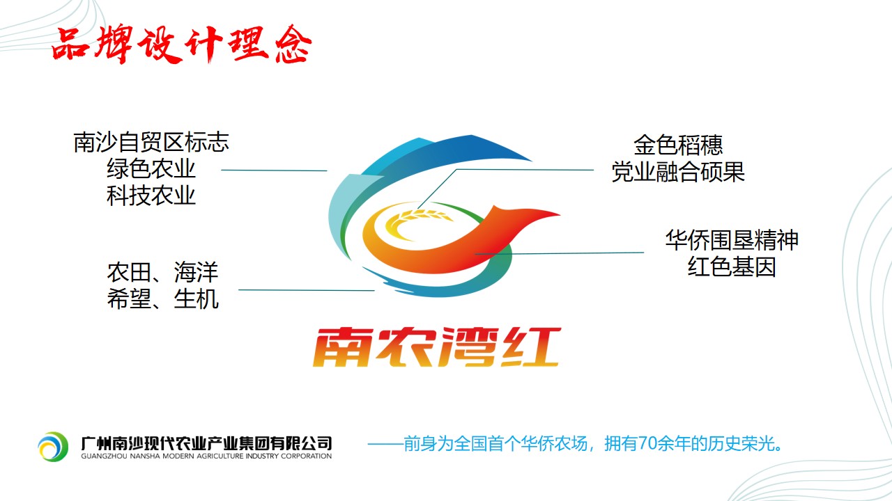 w66.利来(中国区)_来利国际旗舰厅